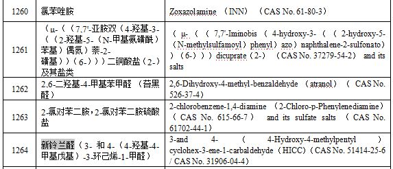 又一批婴童产品踩雷区麻将胡了停止经营！(图9)