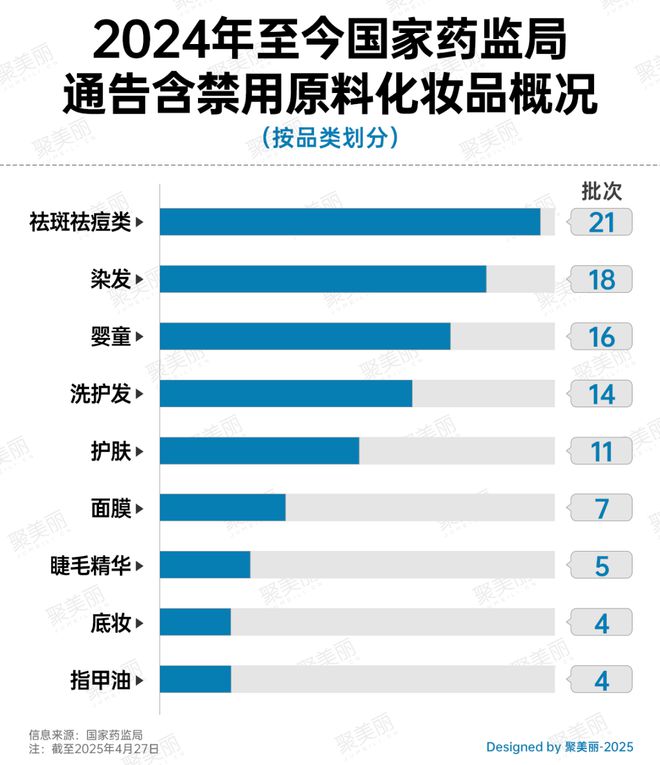 又一批婴童产品踩雷区麻将胡了停止经营！(图12)